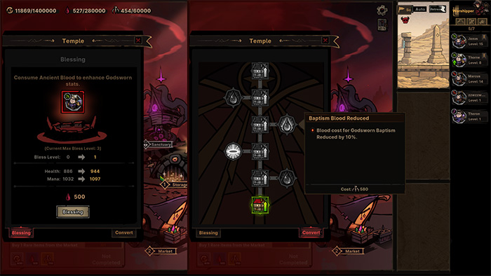 Temple blessing system interface in the game. On the left, players can use 'Ancient Blood' to enhance Godsworn stats through blessings. On the right, the blessing skill tree shows a tooltip indicating 'Baptism Blood Reduced — Blood cost for Godsworn Baptism reduced by 10%'. Bottom panel displays current resources and action buttons.