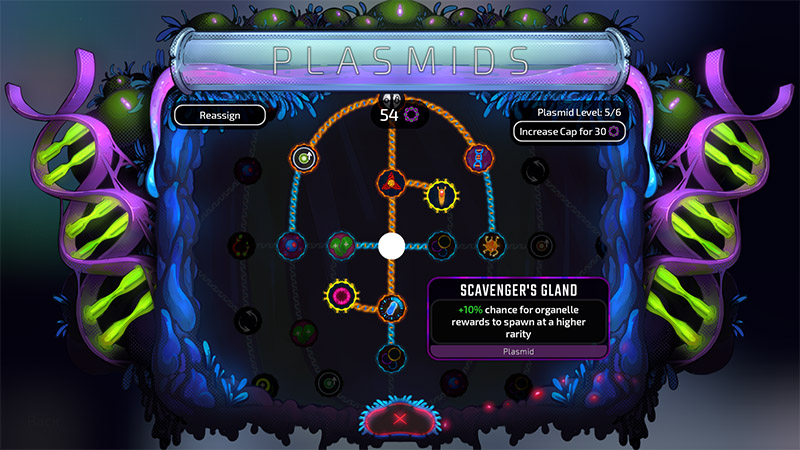 Plasmid upgrade tree with DNA helix borders. Current level: 5/6. Selected node “Scavenger’s Gland” shows +10% chance for rare organelle spawns. Button: “Increase Cap for 30”.