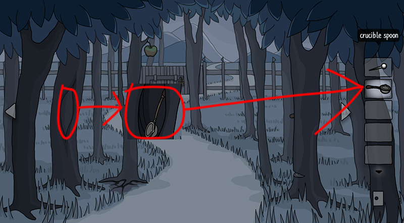 Crucible spoon hidden in tree trunk hollow; arrow indicates pickup → inventory.