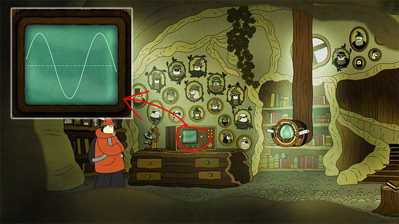 Character stands before wooden desk with small monitor showing sine wave; top-left inset displays identical waveform. Wall behind holds circular portrait frames.