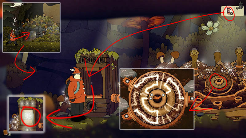 Character stands before a wooden door; top-left inset shows distant target (red arrow), bottom-left highlights a glowing container, and right-side close-up reveals a charged circular mechanism with matching interface—red arrows indicate connection sequence.