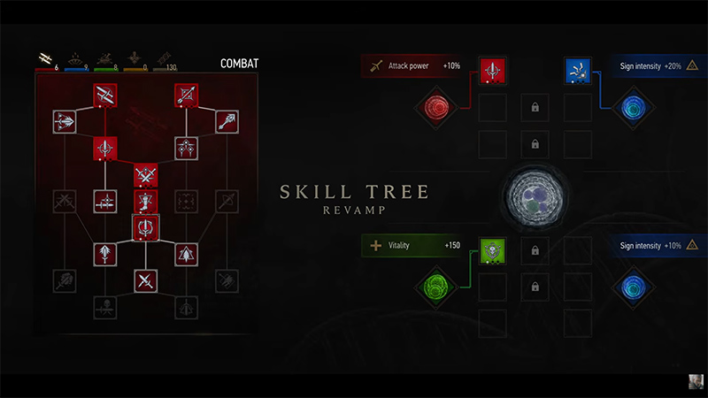 Skill tree revamp UI from The Witcher 3: Wild Hunt Remastered, showing combat branches and mutation slots.