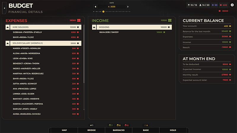 Budget screen showing monthly expenses, mission income, current balance, and a list of soldier salaries.