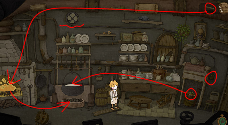 Hand-drawn adventure game kitchen scene with red arrows and circles marking a puzzle path and five key interactive item locations.