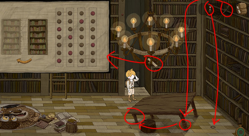 Library puzzle scene with red circles and arrows marking multiple investigable items on a chandelier, bookshelf tops, under a table, and the floor.